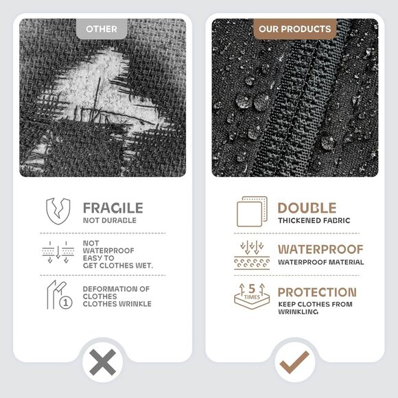 43" Travel Garment Bag with Accessories Zipper Pocket, Heavy Duty Suit Bag for S - Picture 6 of 8